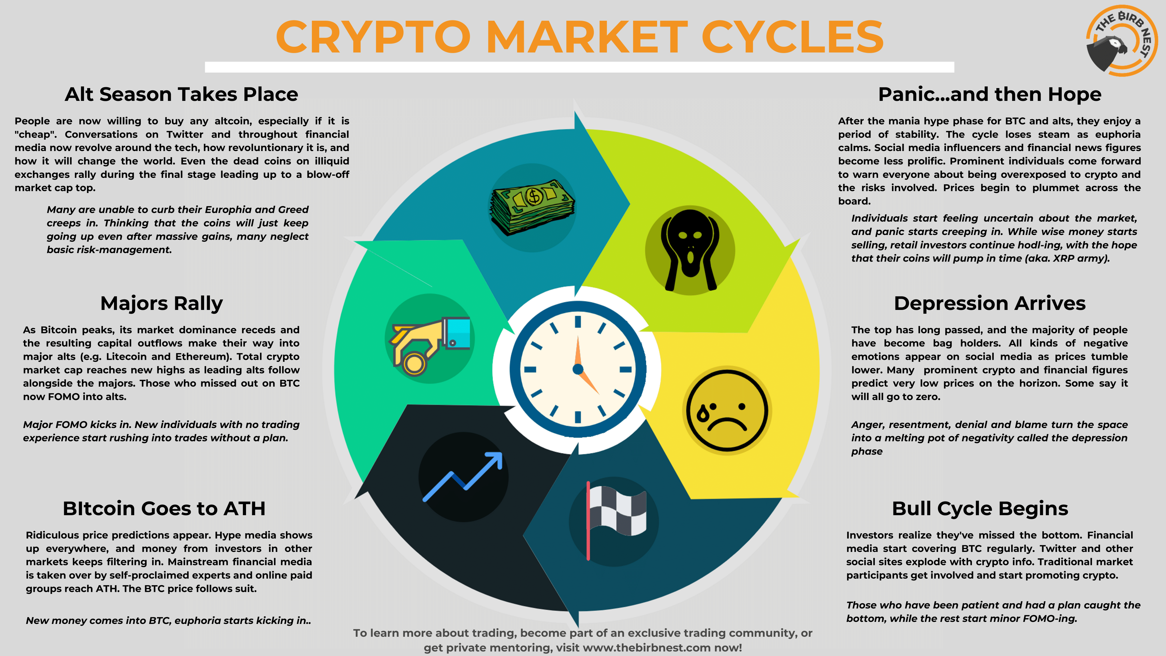 CRYPTO_MARKET_CYCLES-1-1