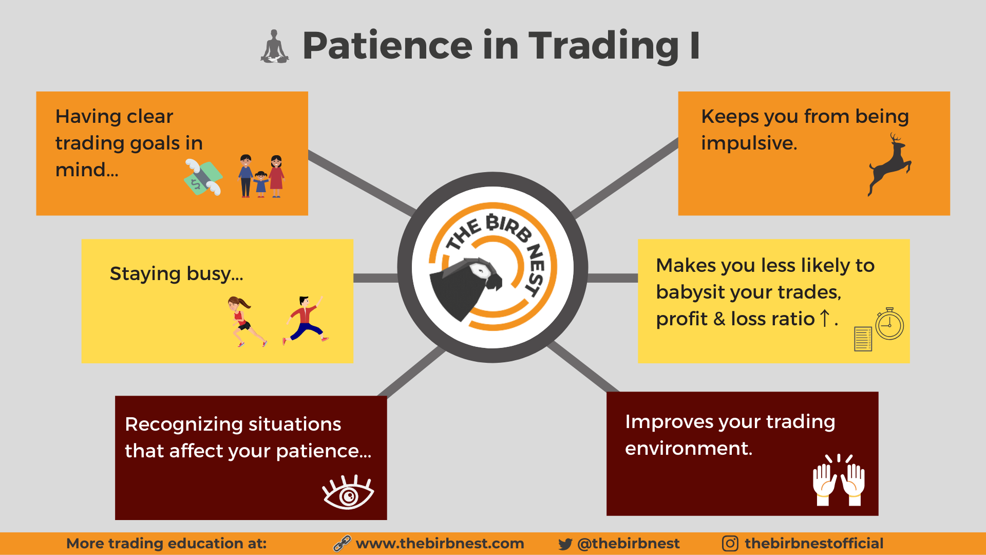 Patience-in-Trading-I