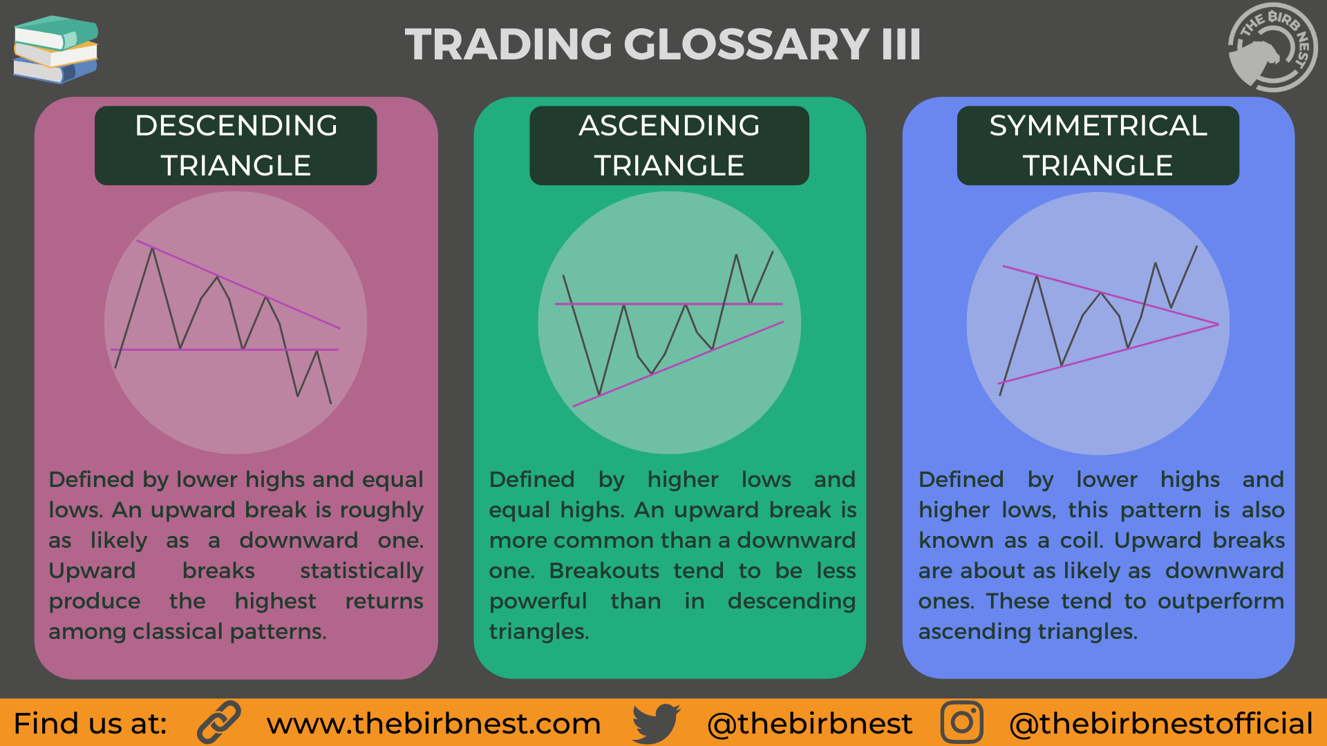 Trading-Glossary-Part-111