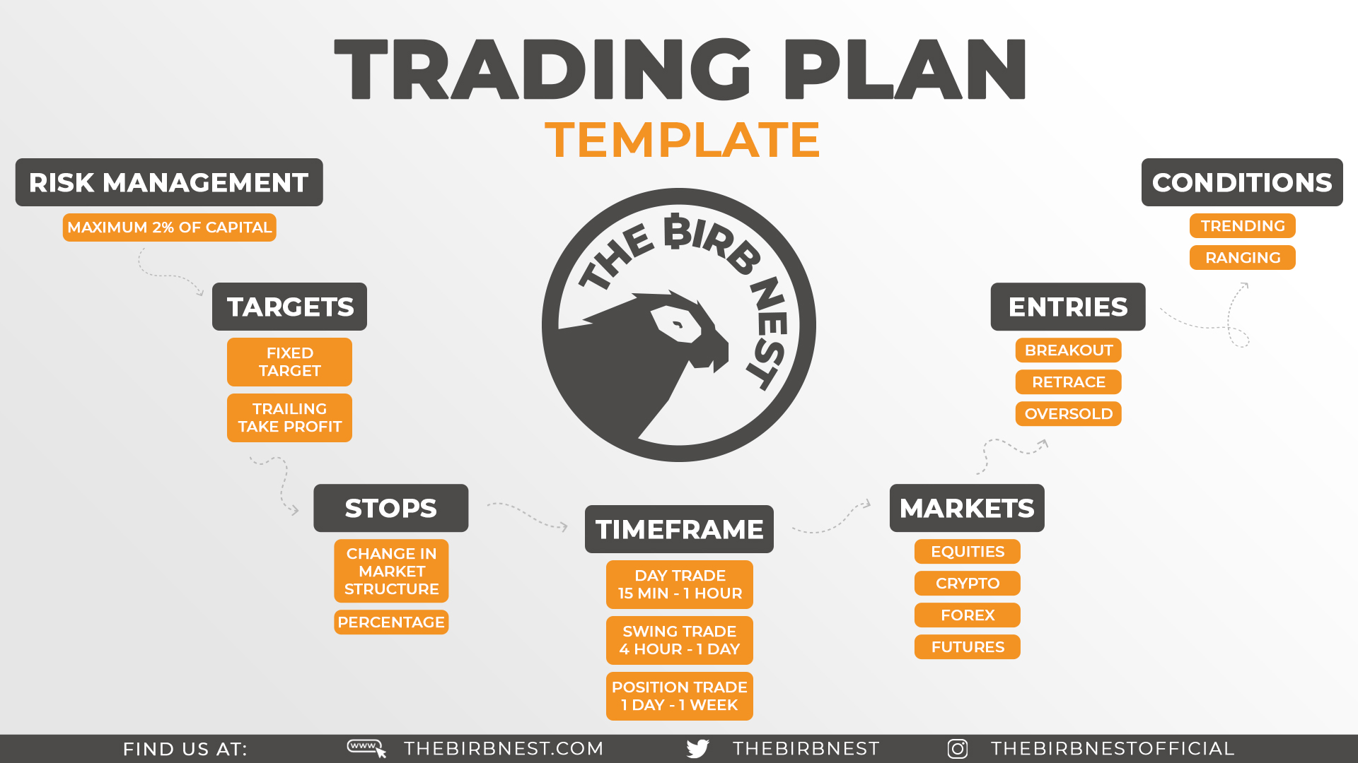 Trading-Plan-Template_jpg