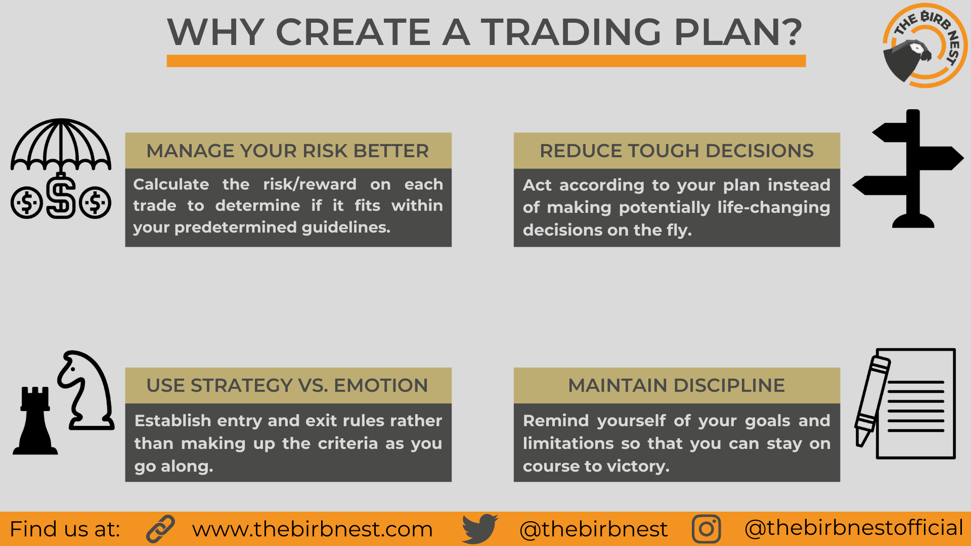 WHY-CREATE-A-TRADING-PLAN_