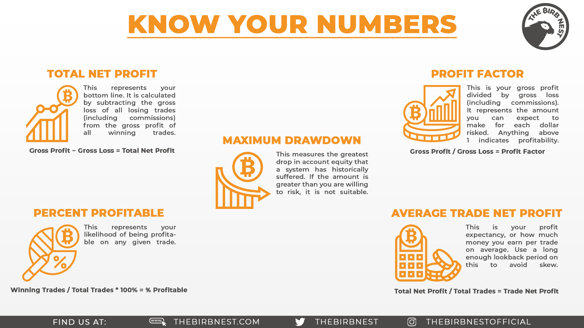 know-your-numbers__
