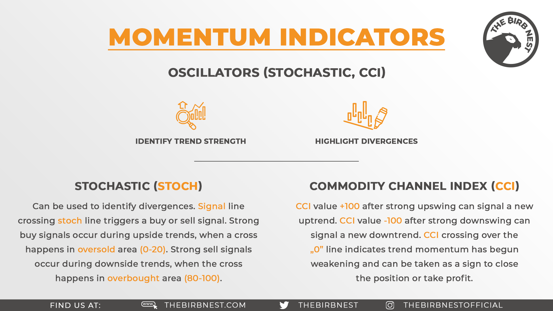 momentum_indicators