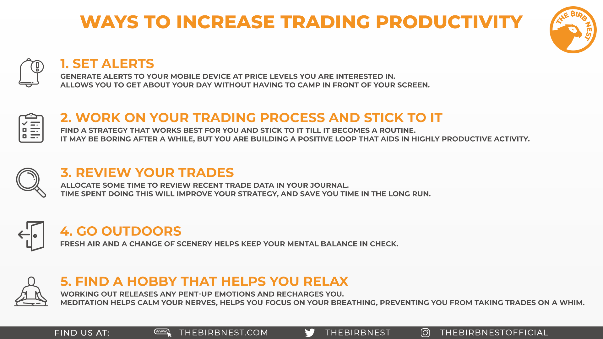 tradingproductivity